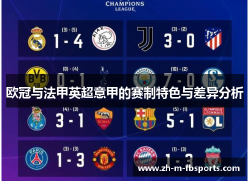 欧冠与法甲英超意甲的赛制特色与差异分析