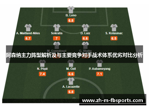 阿森纳主力阵型解析及与主要竞争对手战术体系优劣对比分析 阿森纳主力阵型解析及与主要竞争对手战术体系优劣对比分析