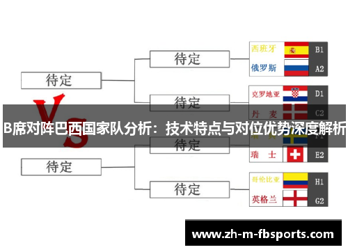 B席对阵巴西国家队分析：技术特点与对位优势深度解析