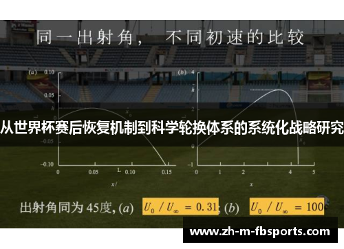从世界杯赛后恢复机制到科学轮换体系的系统化战略研究 从世界杯赛后恢复机制到科学轮换体系的系统化战略研究