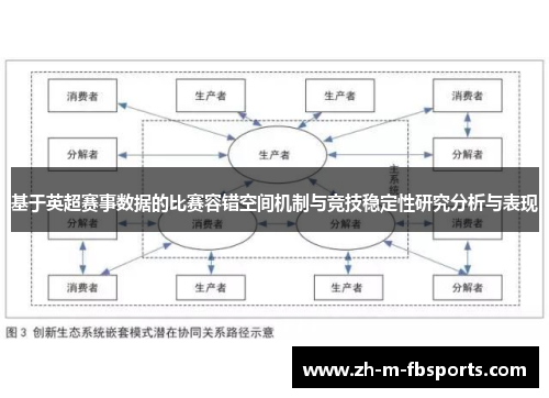 基于英超赛事数据的比赛容错空间机制与竞技稳定性研究分析与表现