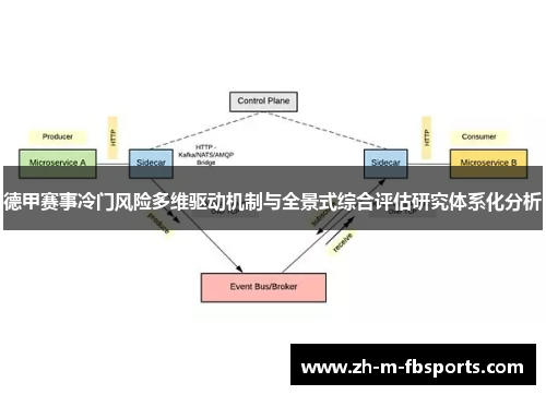 德甲赛事冷门风险多维驱动机制与全景式综合评估研究体系化分析