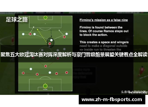 聚焦五大欧冠淘汰赛对阵深度解析与豪门晋级前景展望关键看点全解读