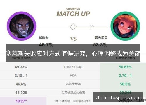 塞莱斯失败应对方式值得研究，心理调整成为关键